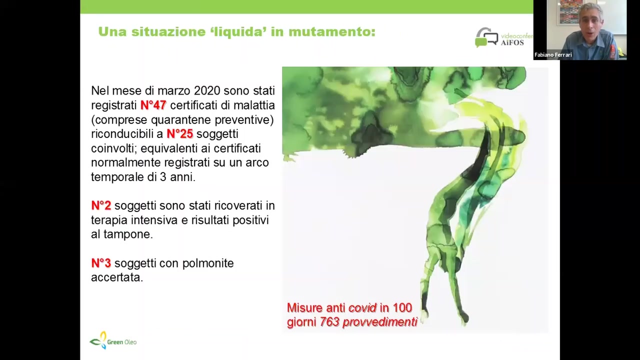 Nel mese di marzo 2020 sono stati  ‘

registrati N°47 certificati di malattia
(comprese quarantene preventive)
riconducibili a N°25 soggetti
coinvolti; equivalenti ai certificati
normalmente registrati su un arco
temporale di 3 anni.

N°2 soggetti sono stati ricoverati in
terapia intensiva e risultati positivi
al tampone.

N°3 soggetti con polmonite
accertata.

Misure anti covid in 100 (
giorni 763 provved/menti

Fabiano Ferrari